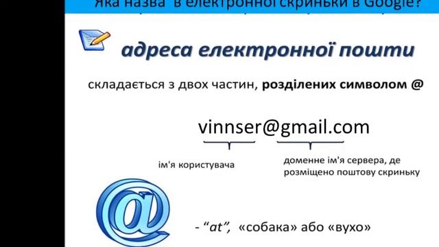 Лекція Негоди С П колективна комунікація СЛУЖБИ Інтернету смотреть онлайн