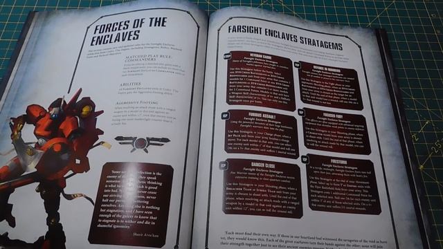The Greater Good Psychic Awakening Warhammer 40K Review Faresight Enclaves смотреть онлайн