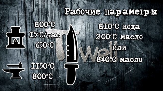 #матчасть 2. Нож из стали ШХ15. Как правильно сделать нож из подшипника. смотреть онлайн