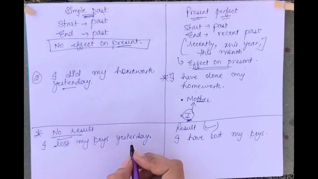 Simple past V/S present perfect tense | Difference between simple past and present perfect tense смотреть онлайн