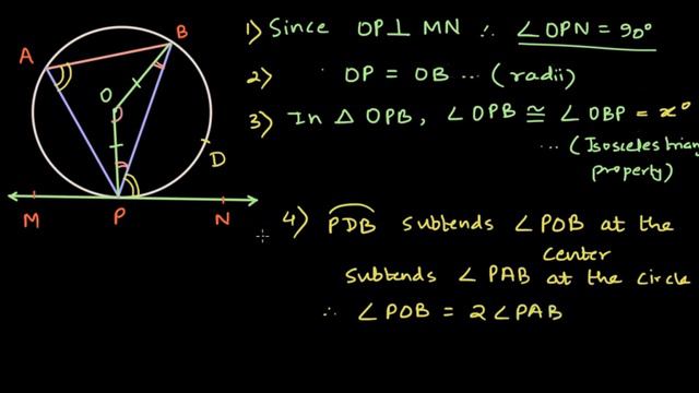 Proof: Alternate segment theorem | Tangents to a Circle | Odiya Geometry Class X | Khan Academy смотреть онлайн