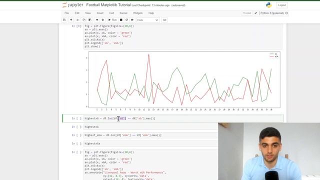 Football Matplotlib Tutorial | xG/xGA Timeline | Python смотреть онлайн