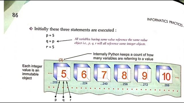 List tuple dictionary and concept of mutable and immutable in Python by Dr Surya Pratap Singh смотреть онлайн