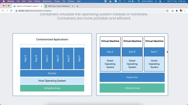 Docker Containers vs Virtual Machines part 5 смотреть онлайн