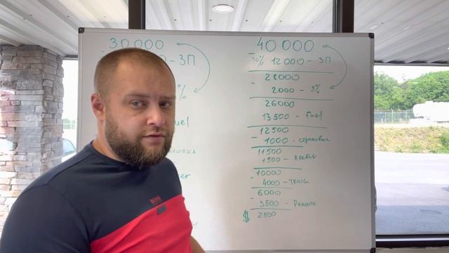 ВСЯ ПРАВДА. Зарплата дальнобойщика в США. Процент от гросса. смотреть онлайн