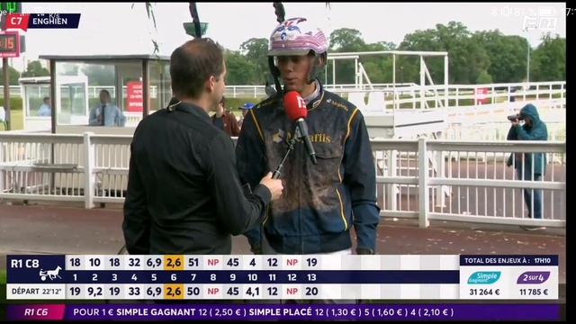 Oracle tile et Théo Duvaldestin 1ers prix Jean Luc Lagardère Enghien 29 juillet 2023 смотреть онлайн