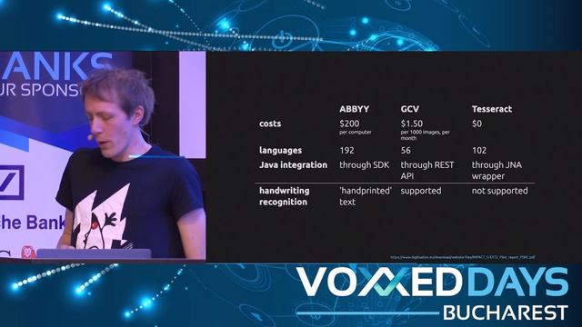 Hanno Embregts - Entering the Fourth Dimension of OCR with Tesseract смотреть онлайн