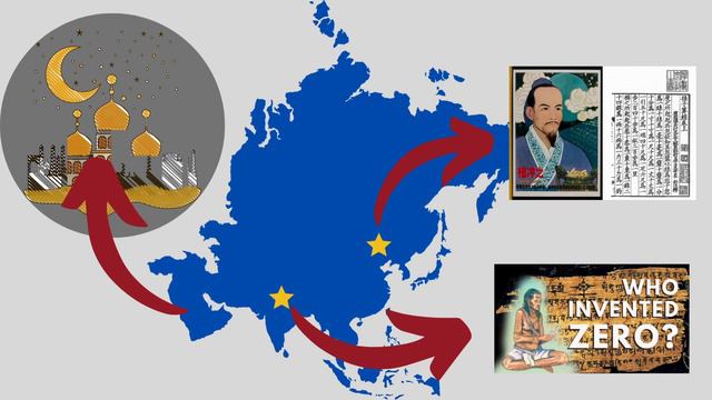The Dark Ages Were Actually Bright | Rethinking History смотреть онлайн