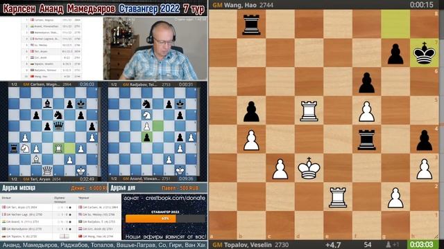 Карлсен, Ананд, Мамедьяров, Топалов! ? Ставангер 2022. 7 тур ? Сергей Шипов ♛ Шахматы смотреть онлайн