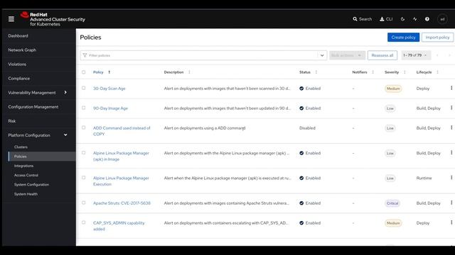 Red Hat Advanced Cluster Security - Deep dive demo смотреть онлайн