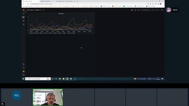 Leverage your Centreon data in Grafana, the most popular open source observability platform смотреть онлайн