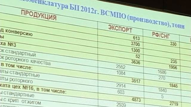 В високосный -- без долгов смотреть онлайн