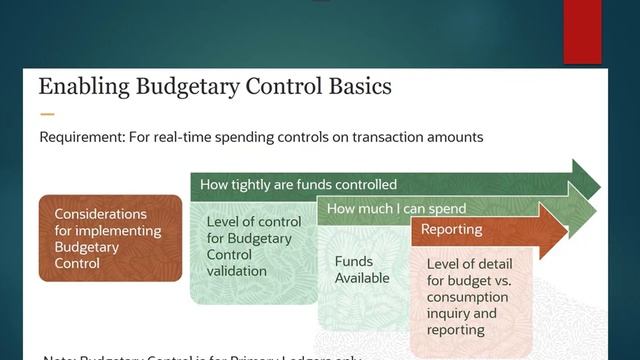 Oracle Cloud Enabling Budgetary Control смотреть онлайн