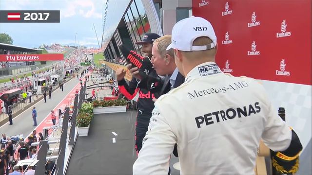 Daniel Ricciardo: All The Shoeys! смотреть онлайн