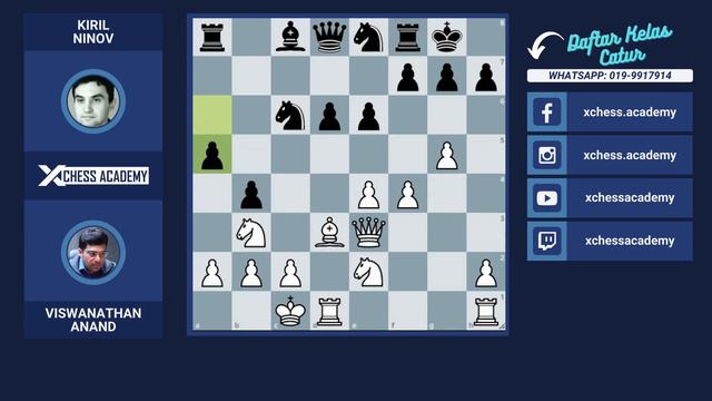 Serangan Pantas Seperti Kilat (Viswanathan Anand VS Kiril Ninov) смотреть онлайн