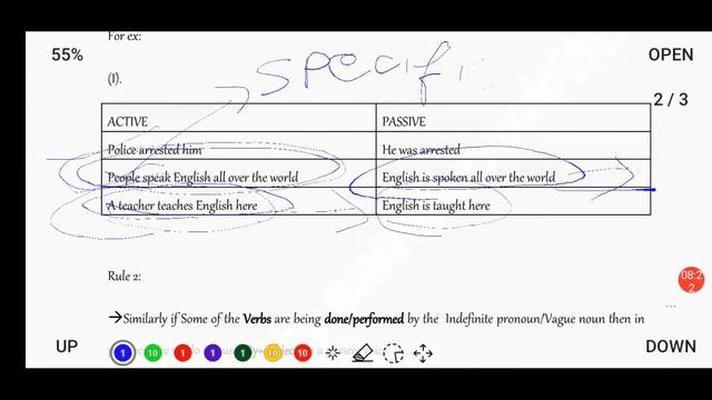 ACTIVE AND PASSIVE VOICES _TRICK PART2_VOICES IN ENGLISH GRAMMAR _SSC,RRB,CHSL,CGL смотреть онлайн