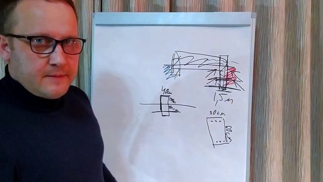 ФУНДАМЕНТ ПОД ЛЮБОЙ ДОМ / МЕЛКОЗАГЛУБЛЕНЫЙ ФУНДАМЕНТ ВСЕ НЮАНСЫ / КАК СДЕЛАТЬ ФУНДАМЕНТ ДЛЯ ДОМА смотреть онлайн
