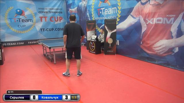 Скрылев - Ковальчук 20 февраля 2017 TT Cup смотреть онлайн