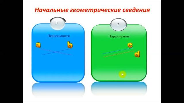 Начало геометрии. Геометрия 7 класс смотреть онлайн