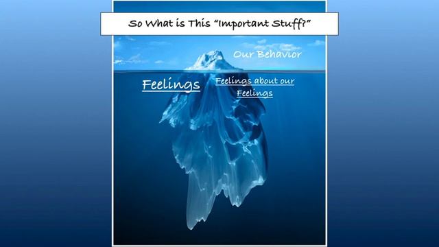 Virginia Satir and Her Iceberg Model, by Anne Lindyberg смотреть онлайн