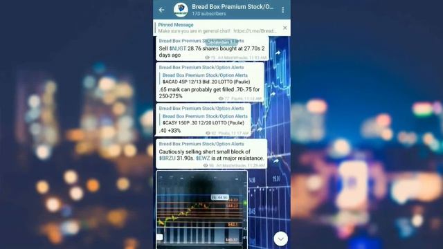 Bread Box Alerts Day In Review - December 11th 2019 смотреть онлайн