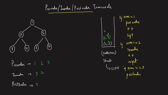 L13. Preorder Inorder Postorder Traversals in One Traversal | C++ | Java | Stack | Binary Trees смотреть онлайн