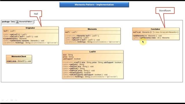 Memento Design pattern - Implementation смотреть онлайн