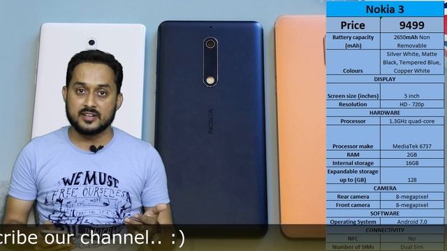 Nokia 3, 5, 6 India Launch | Features, Specifications and Price | Android Smartphone 2017 | Hands O смотреть онлайн