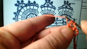 "Скатерть  прямоугольная" УРОК 3. Мастер класс.