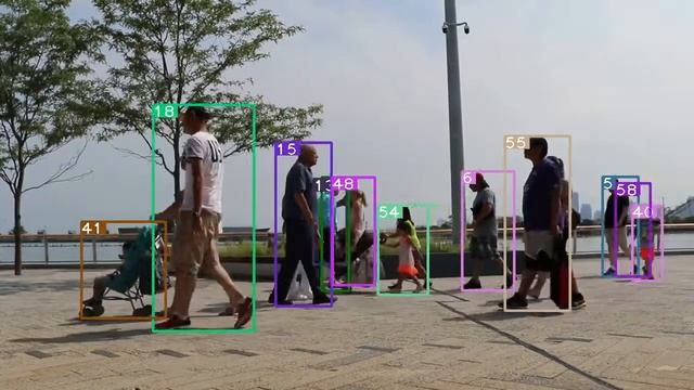 Detecting and Tracking People YOLOv5 Deep Sort смотреть онлайн