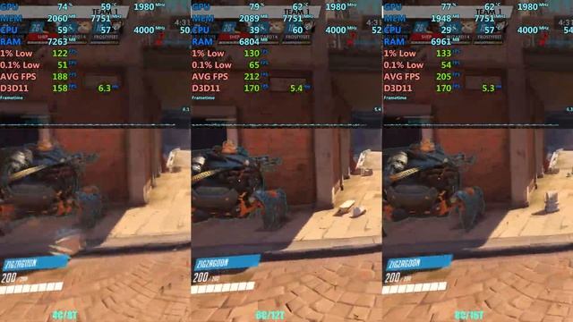 4 core 8 thread vs. 6 core 12 thread vs. 8 core 16 thread CPU смотреть онлайн