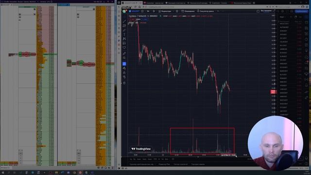 Настройка Tradingview и стаканов Cscalp. Обучение трейдингу