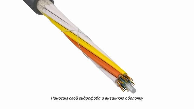 Производство оптического кабеля ДПО смотреть онлайн