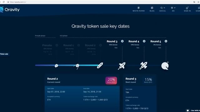 Обзор Проекта Qravity (QCO) смотреть онлайн