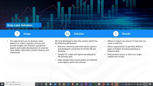 Webinar: Analytics Higher Ed смотреть онлайн