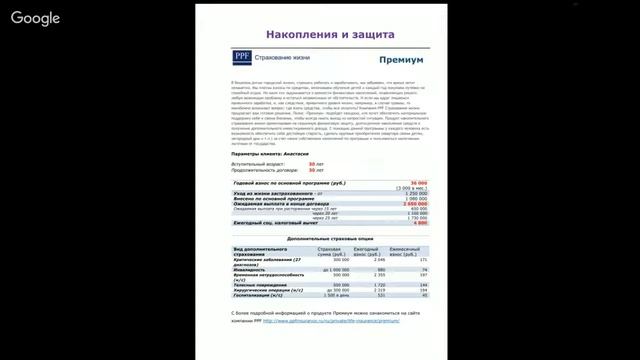 Презентация проекта PPF Премиум и Гранде смотреть онлайн