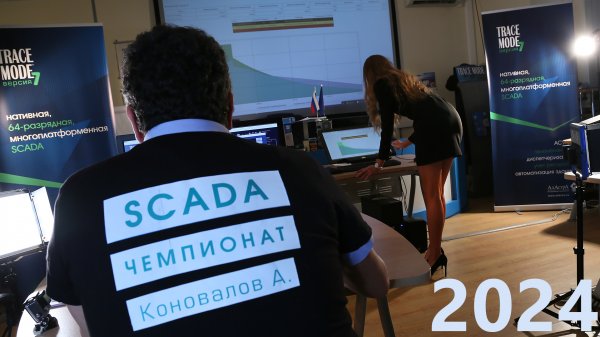Киберсоревнование. SCADA-чемпионат 2024. Финал