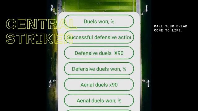 ts name is ASM (Algorithm Soccer Oracle), a concreate and performing idea, that measures players смотреть онлайн
