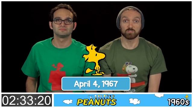 65 YEARS IN 5 MINUTES: The History Of Peanuts (Snoopy & Charlie Brown) смотреть онлайн