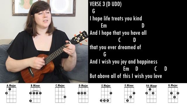 I Will Always Love You by Whitney Houston EASY Play Along and Cover смотреть онлайн