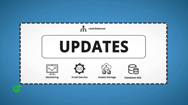 What is RebelMouse? смотреть онлайн