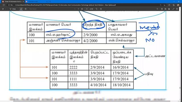 A/L GIT Tamil Medium | Class-45 ||Database @Edukinniya || Atheena Tr смотреть онлайн