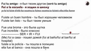 ИСПАНСКИЙ ЯЗЫК С НУЛЯ ЗА 21 ДЕНЬ УРОКИ ИСПАНСКОГО ДЛЯ НАЧИНАЮЩИХ