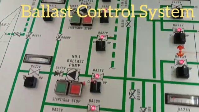 Ballast Control System смотреть онлайн