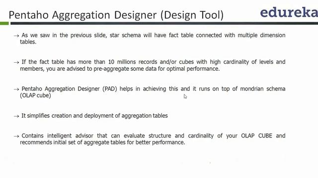 Overview of Pentaho Aggregation Designer | Pentaho Aggregation Designer Tutorial | Edureka смотреть онлайн