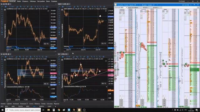 Видео 16. Торговля в отпуске с комментариями. смотреть онлайн