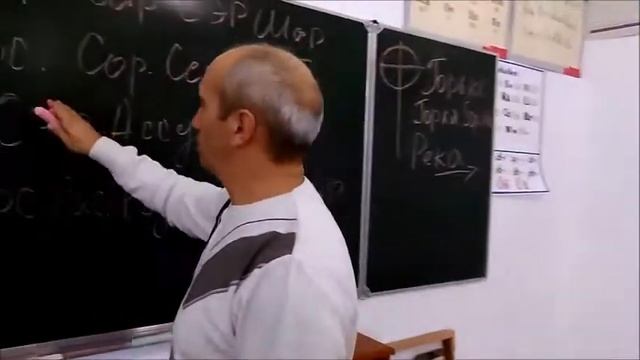 ЧТО ЗНАЧИТ СЛОВО ЦАРЬ? смотреть онлайн