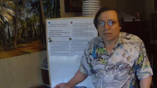 Годовая орбита земли смотреть онлайн