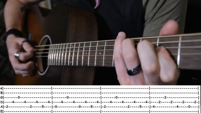 Fade to Black Guitar Tab (Intro) смотреть онлайн
