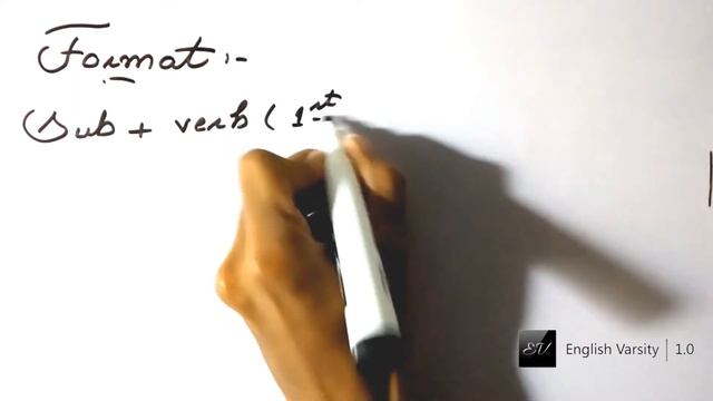 Present Simple Tense / Present Indefinite Tense I English Learning Lessons [Urdu/Hindi] HD смотреть онлайн